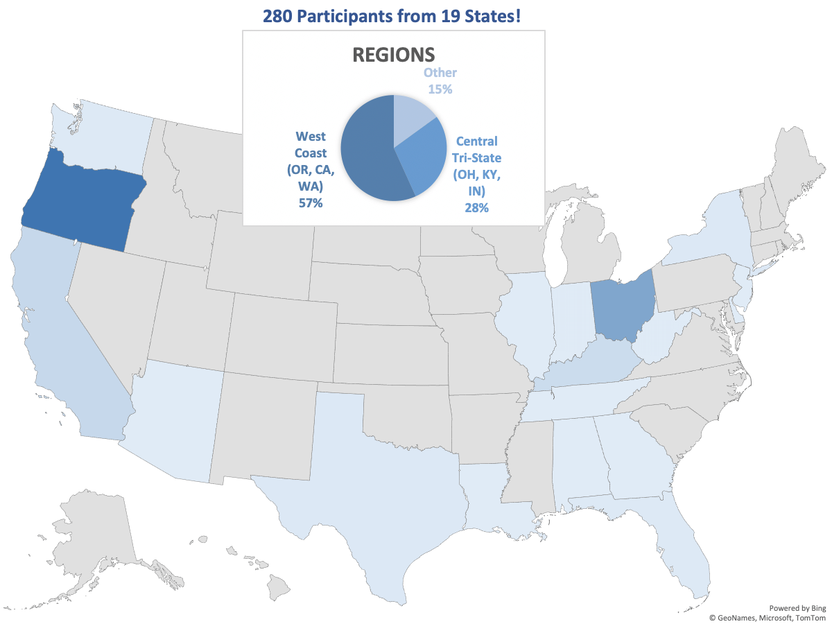 recruitment map